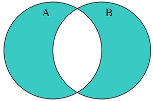 Symmetric Difference